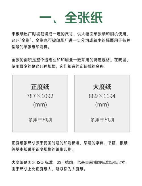 津版圖書印刷質量對標參數