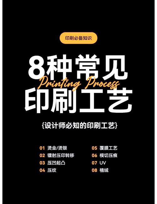 北京印刷廠(chǎng)海報(bào)印刷