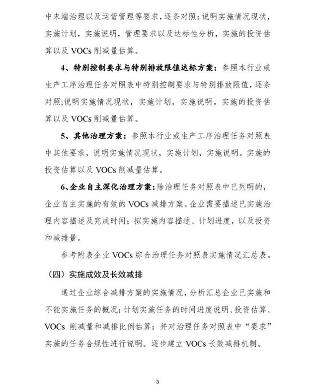 秦皇島海港區印刷廠VOCs治理進度