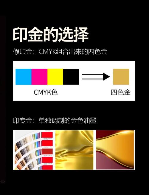 燙金版制作與工藝成本核算